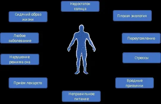 Nicozero Česko - co to je - recenze - diskuze - zkušenosti - kde objednat - cena - kde koupit levné - lékárna.